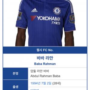 첼시 1516 이적시장 최후의 생존자