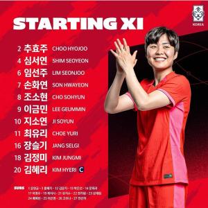 여축 선발 라인업
