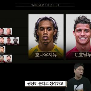 한준희님이 유튜브에서 말한 21세기 윙어 티어표