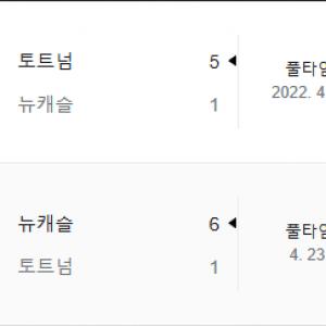 [해외축구]뉴캐슬 토트넘전 6대1 이었잖아요